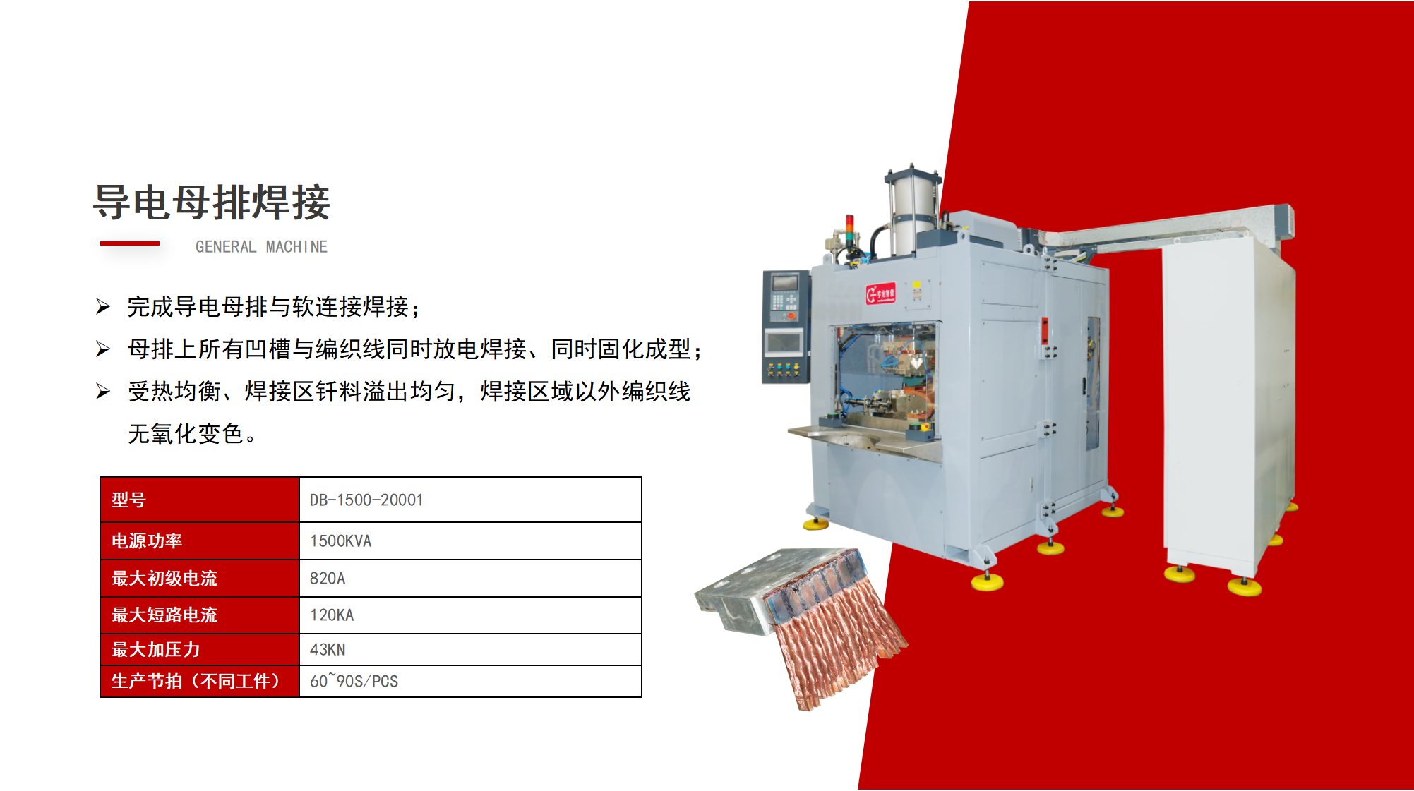 走進配電房，了解[用電安全守護神]的秘密！